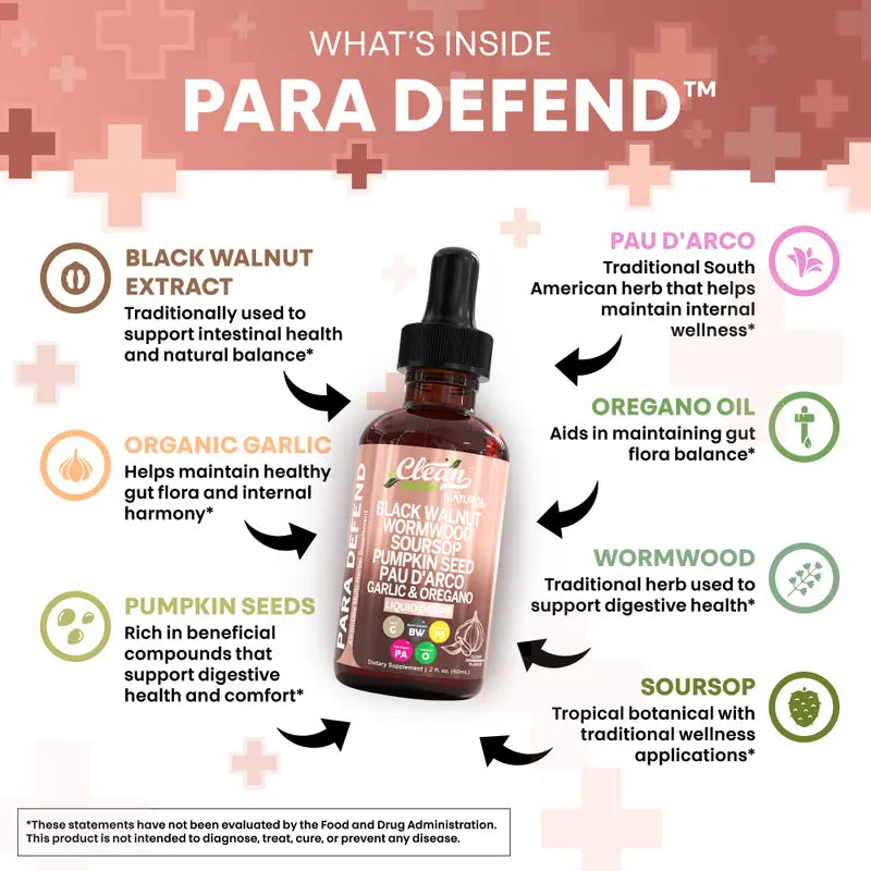 Para Defend Black Walnut Liquid Drops